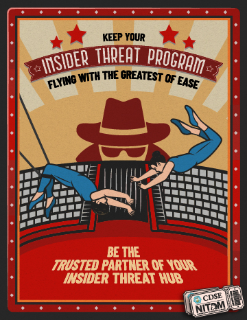 Trapeze Poster